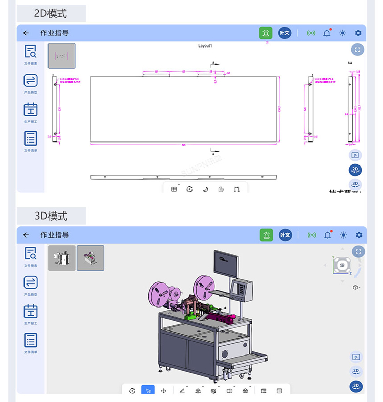 ESOP系統-2D/3D模式
