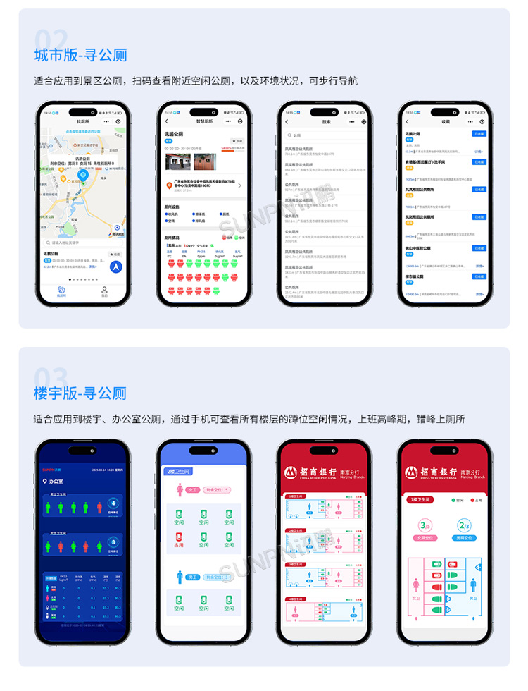 智慧公廁系統-管理端軟件