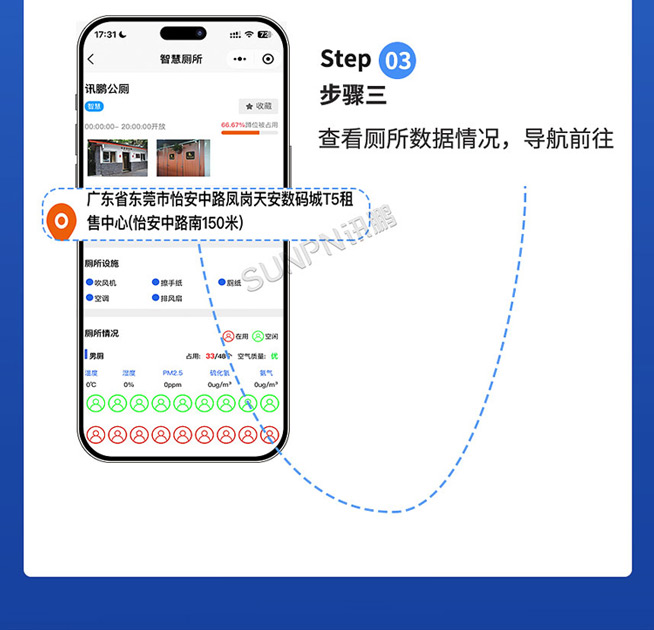 尋公廁小程序-使用步驟