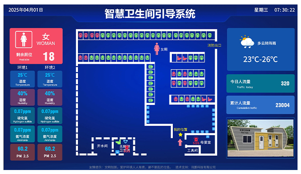 智慧公廁引導系統_智能廁所管理系統_服務區/建筑/商場廁所標識看板