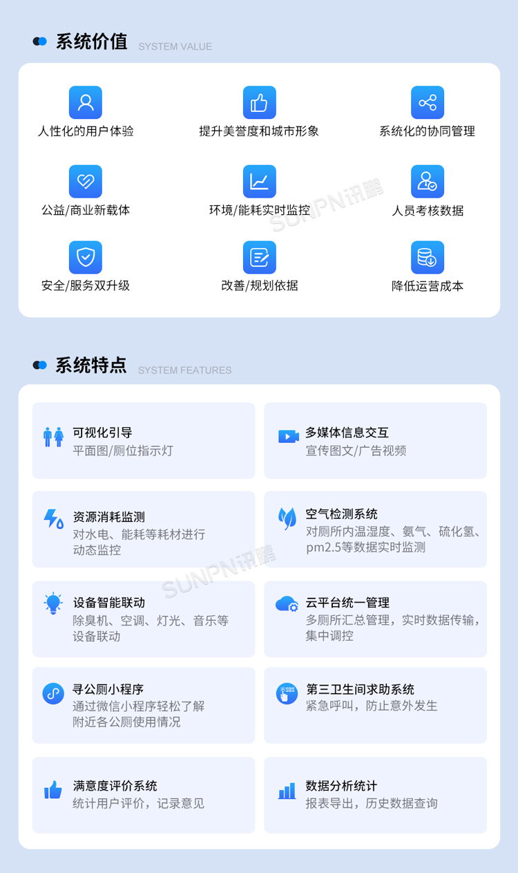 智慧公廁配置方案價值