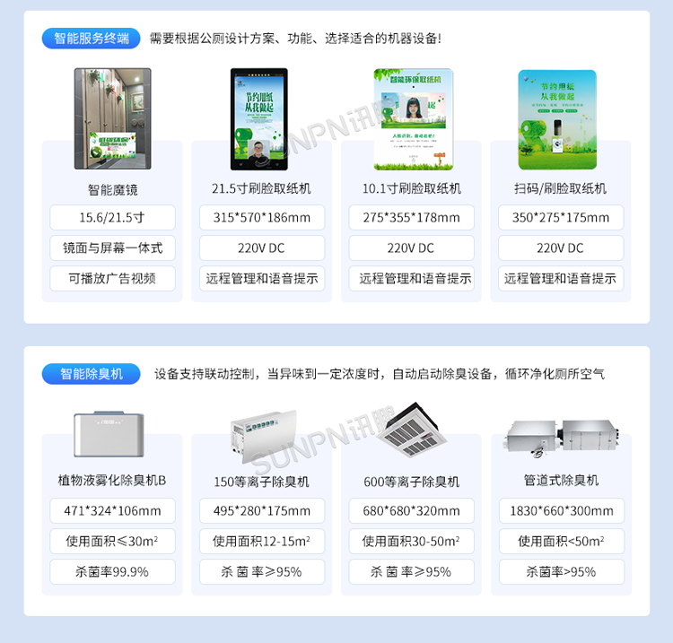 公廁智能取紙機/除臭機