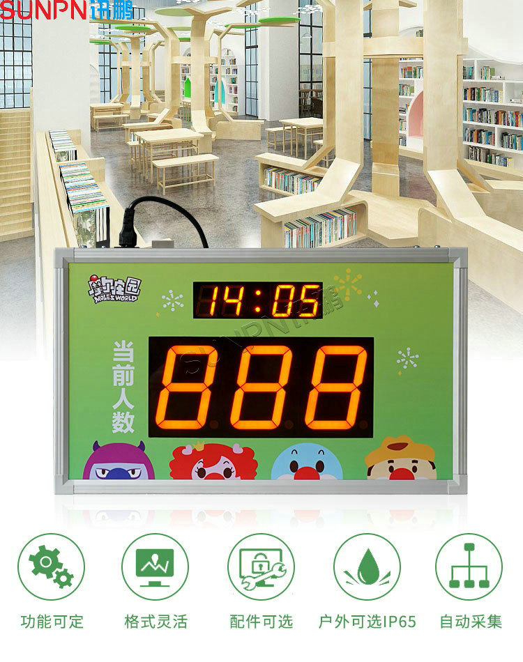 人流量管控計數屏