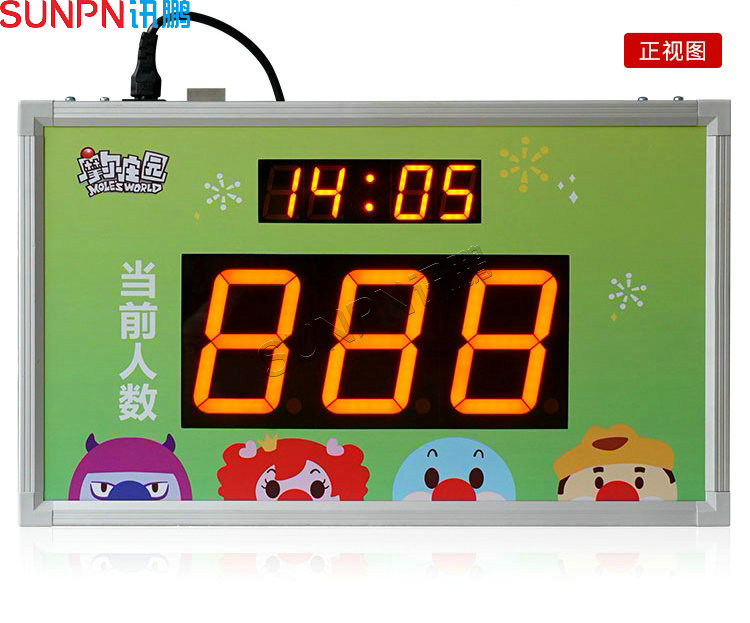 人數統計顯示屏介紹