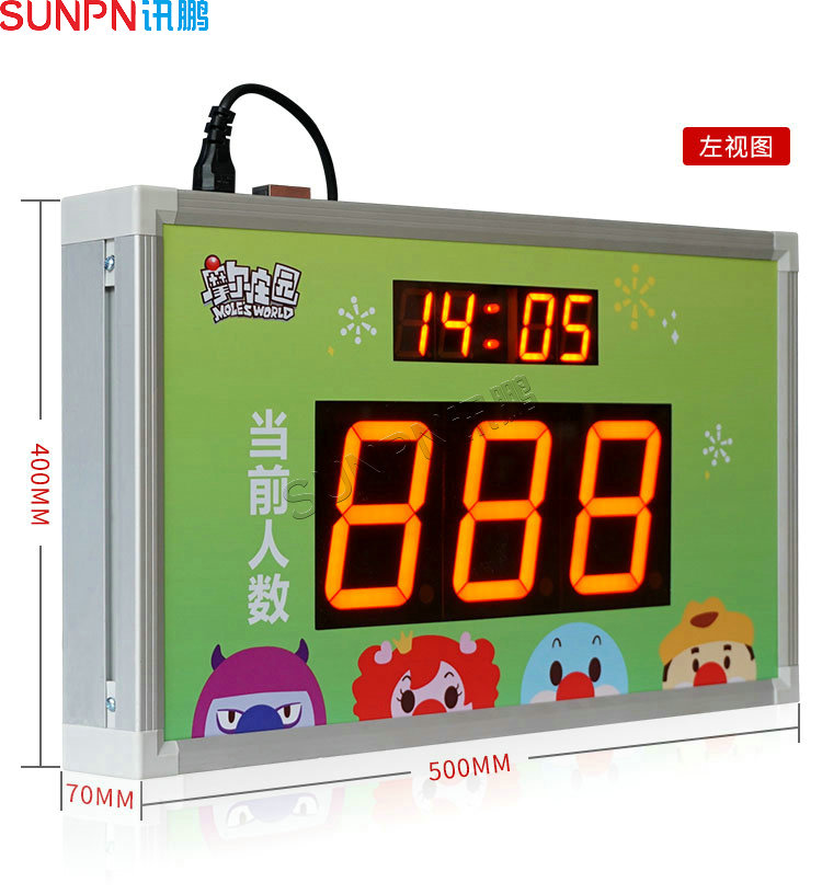 人數統計顯示屏介紹