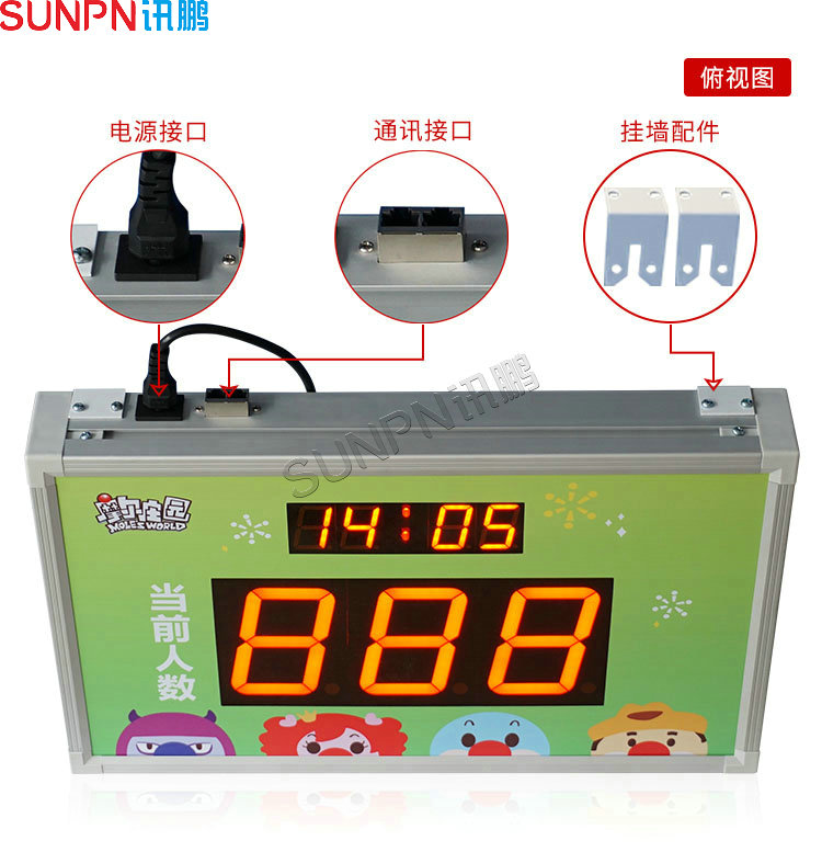 人數統計顯示屏介紹