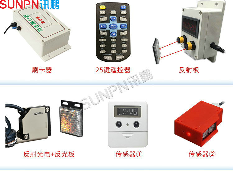 客流量統計看板相關配件