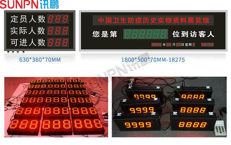 客流看板款式支持定制