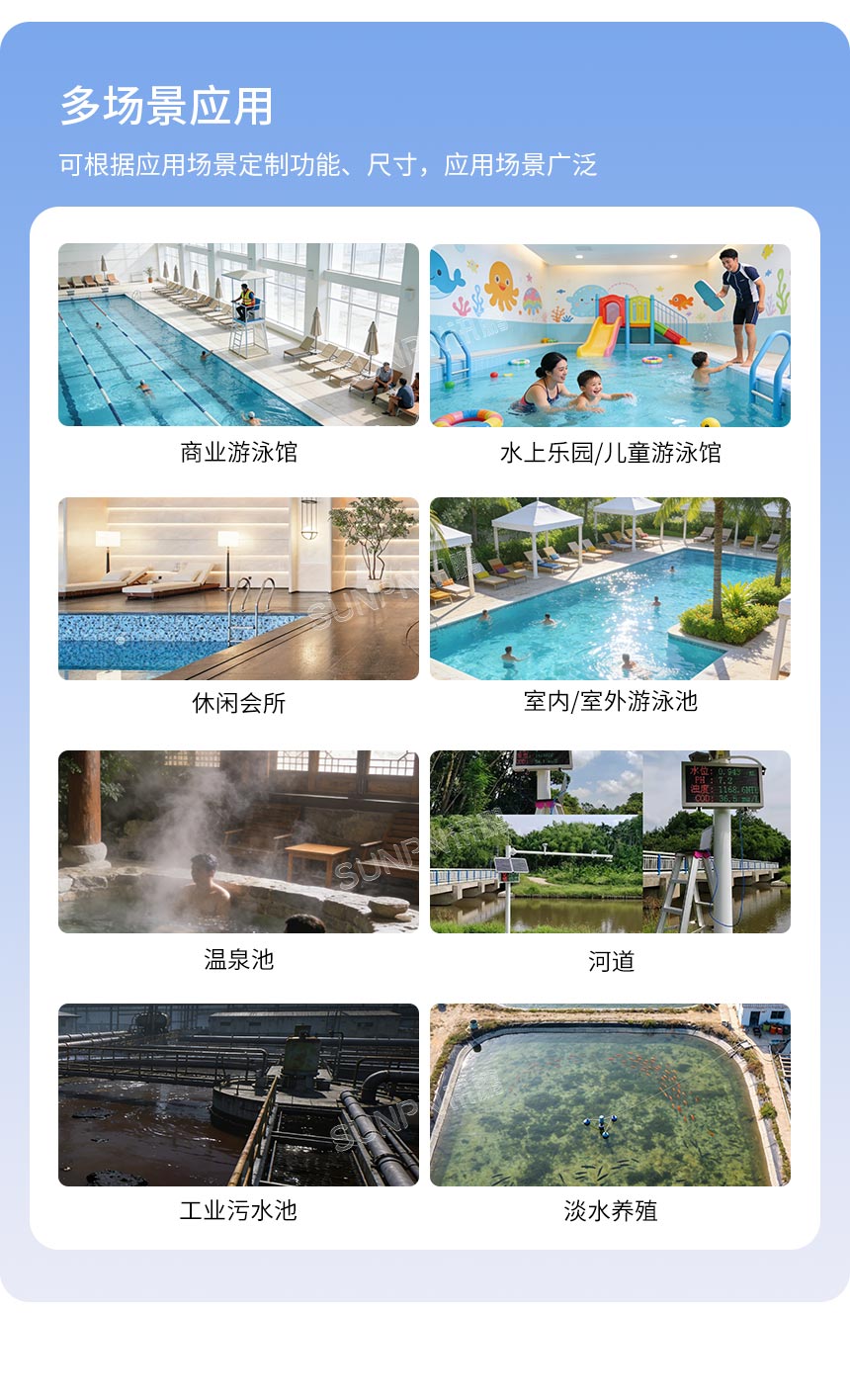 訊鵬水質監測顯示屏-應用廣泛