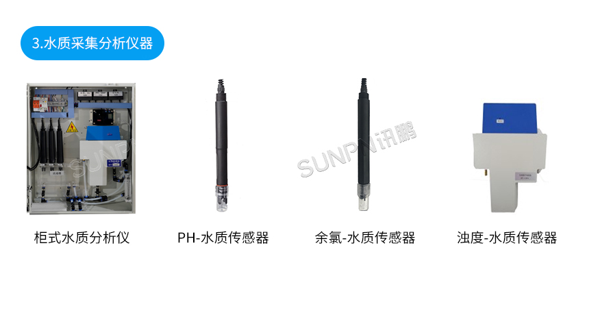 訊鵬水質監測顯示屏-檢測傳感器