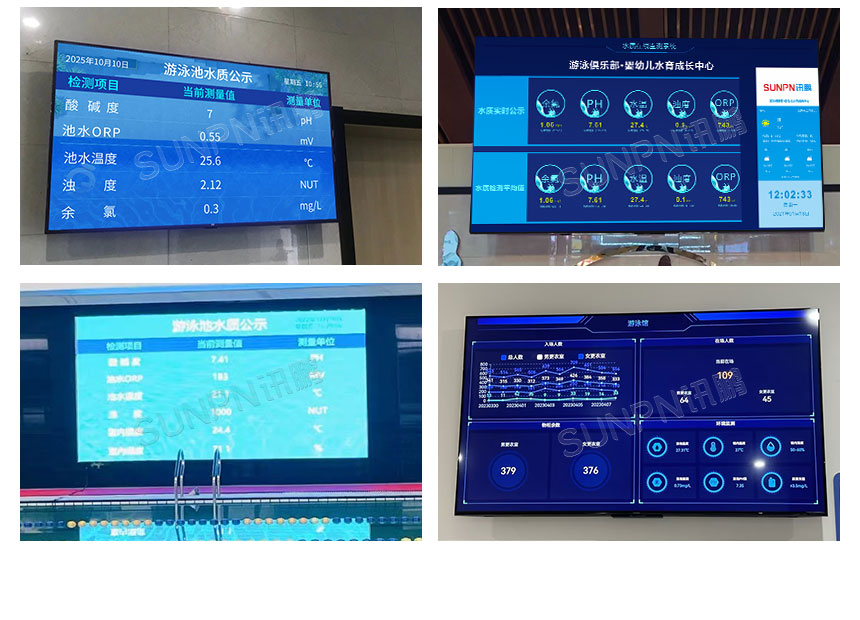 訊鵬水質監測顯示屏-案例實拍