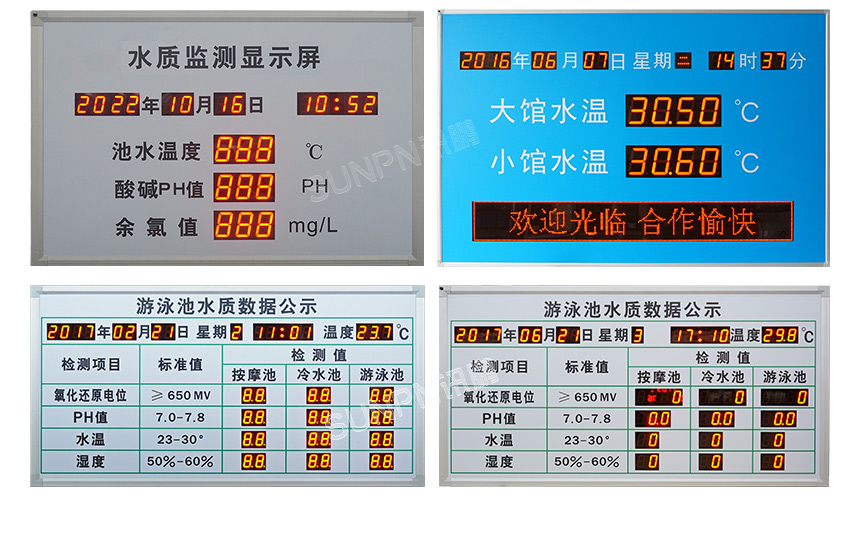 訊鵬水質監測顯示屏-產品推薦