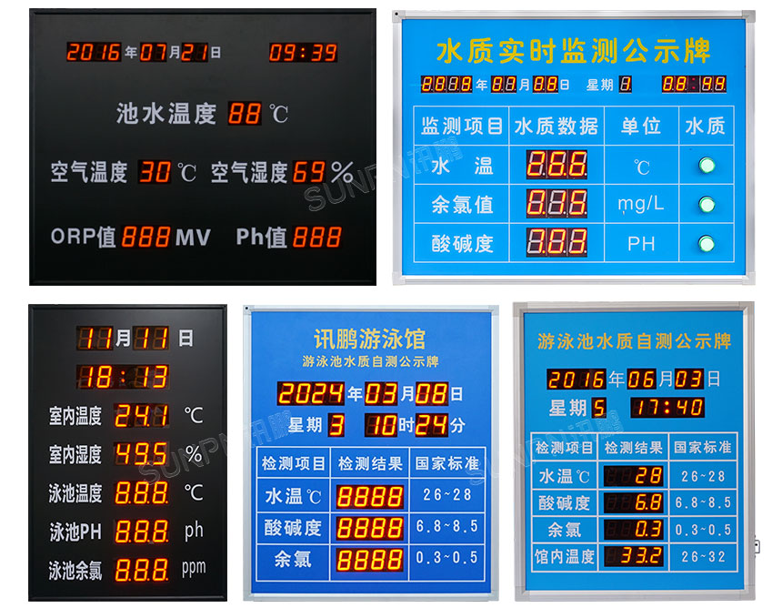 訊鵬水質監測顯示屏-產品推薦