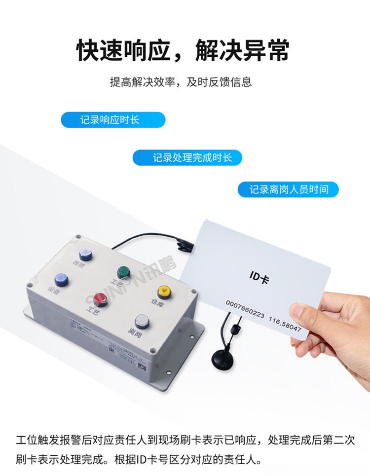 安燈系統(tǒng)-快速響應