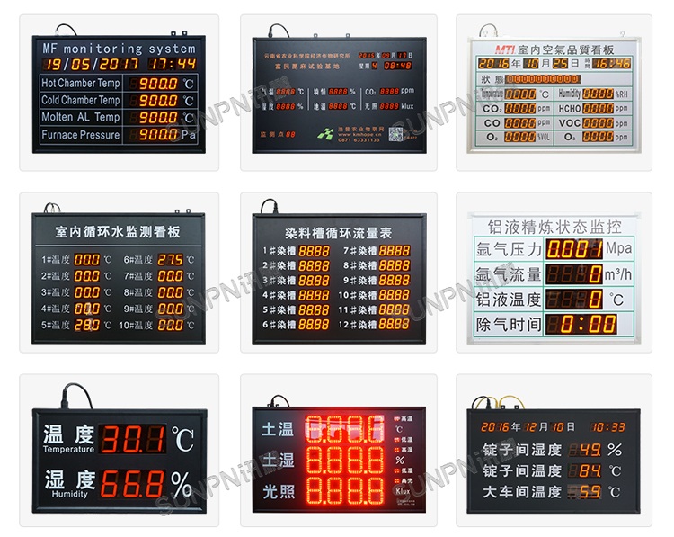 溫濕度看板-案例參考