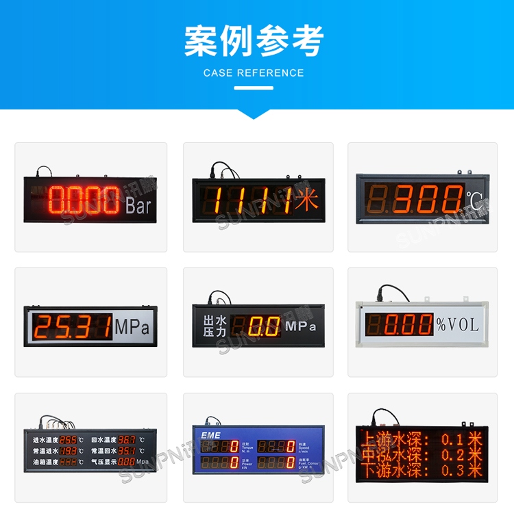 溫濕度看板-案例參考