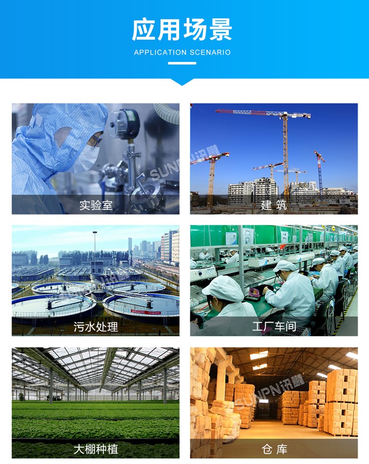 溫濕度看板-應(yīng)用場(chǎng)景