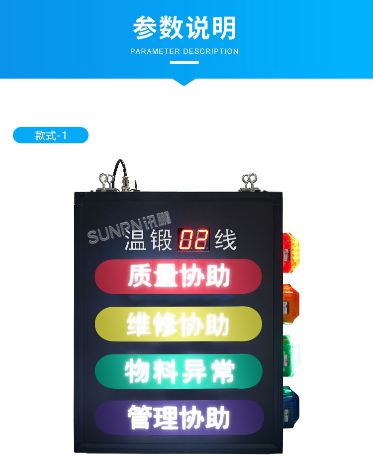 安燈看板系統(tǒng)-參數(shù)說(shuō)明