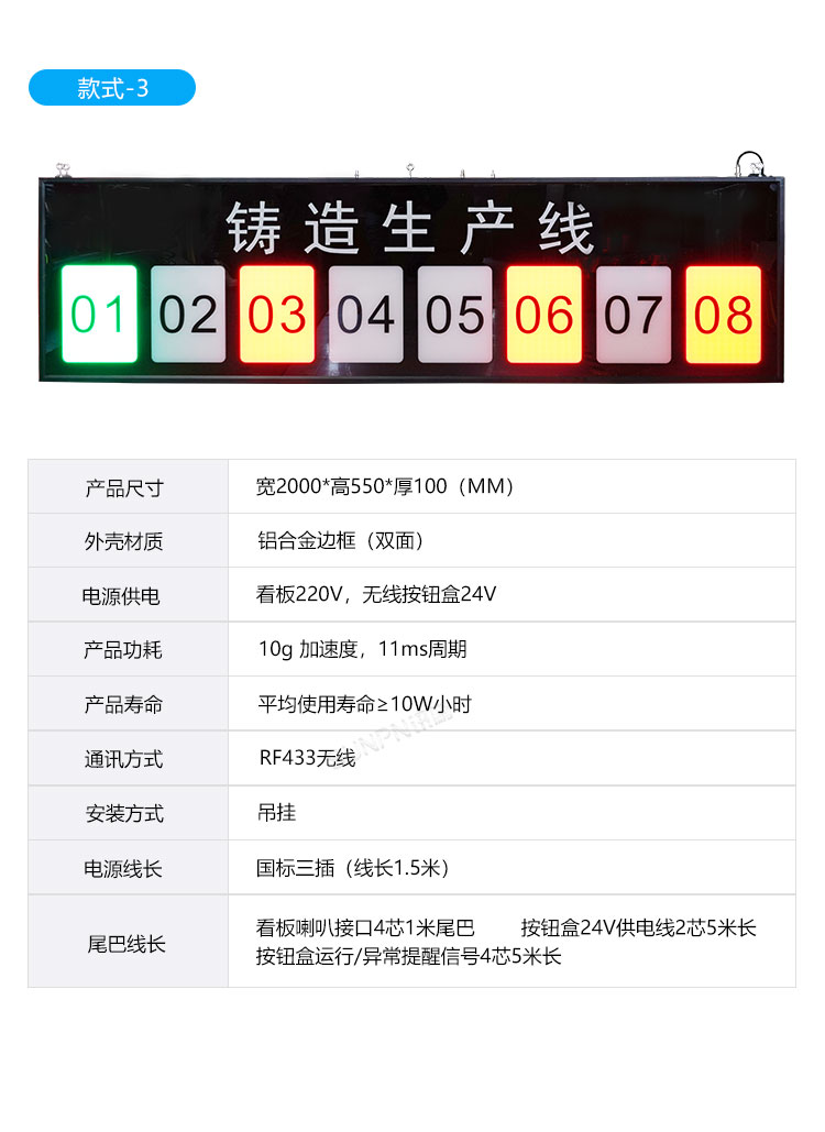 安燈看板系統(tǒng)-參數(shù)說(shuō)明