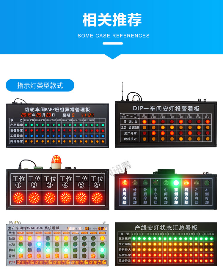 安燈看板系統(tǒng)相關(guān)推薦