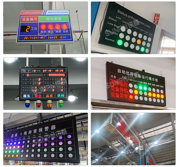 安燈看板系統(tǒng)案例展示