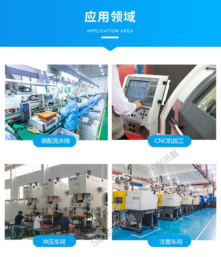 安燈看板系統(tǒng)應(yīng)用領(lǐng)域